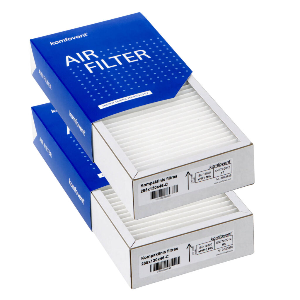 "Komfovent Domekt R 190/200 V C4 filtrų rinkinys M5+F7 (namų gamybos prekės ženklas)