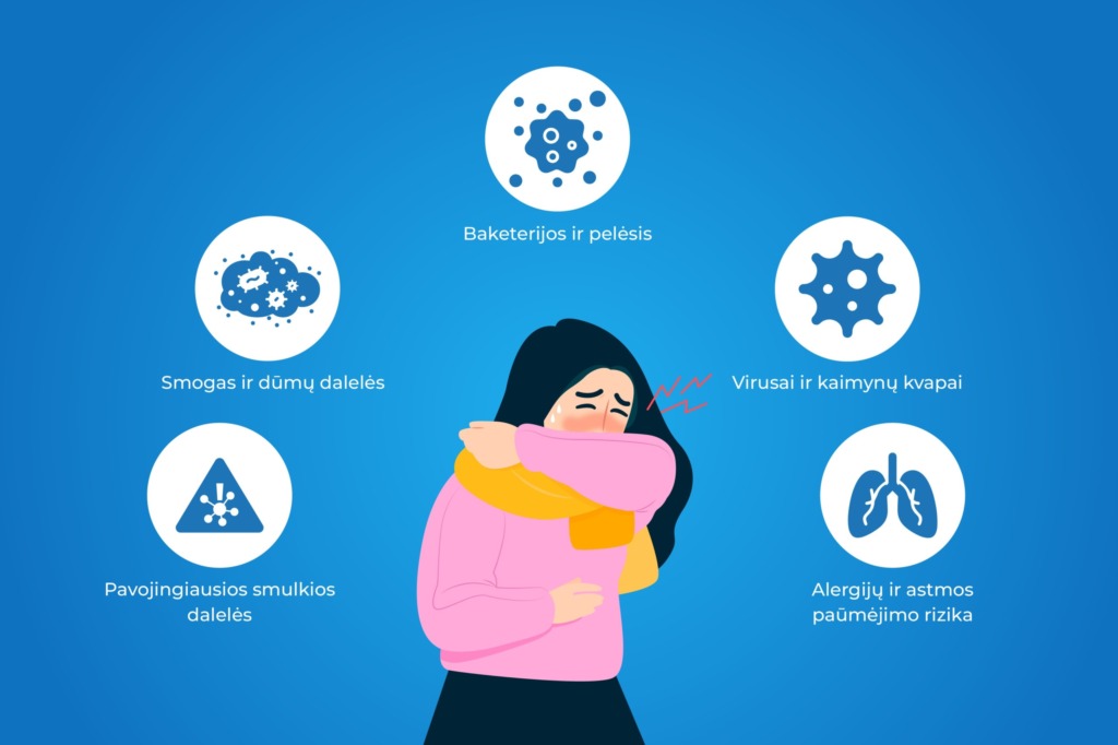 rekupratoriaus filtrai filtrupasaulis.lt